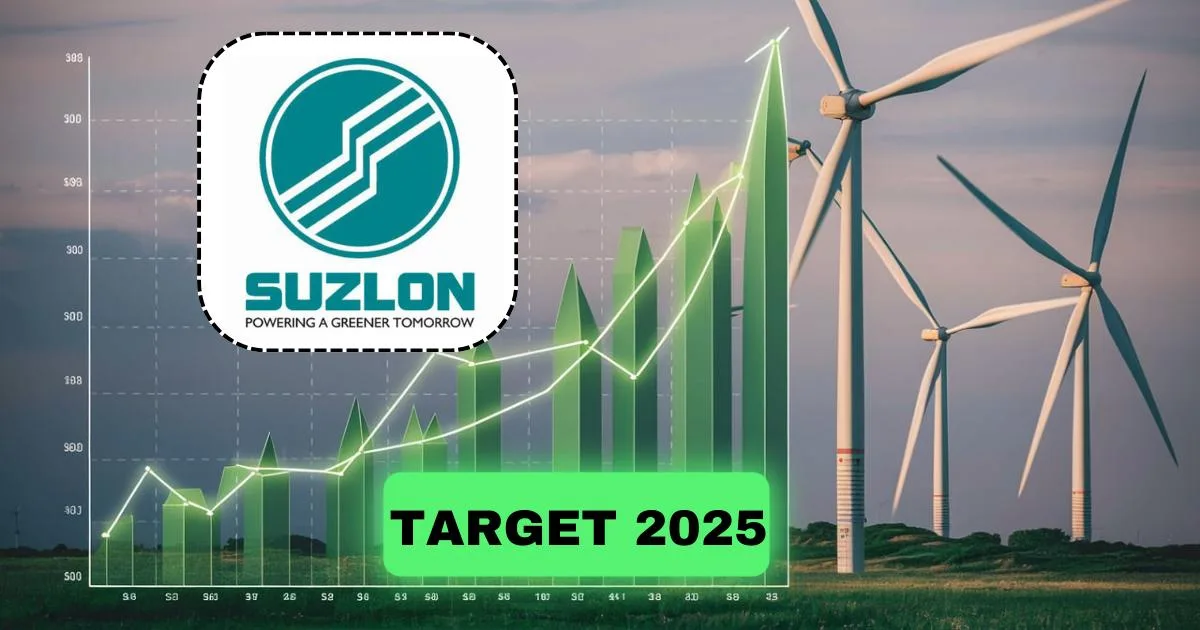 Suzlon 07 Oct 2024