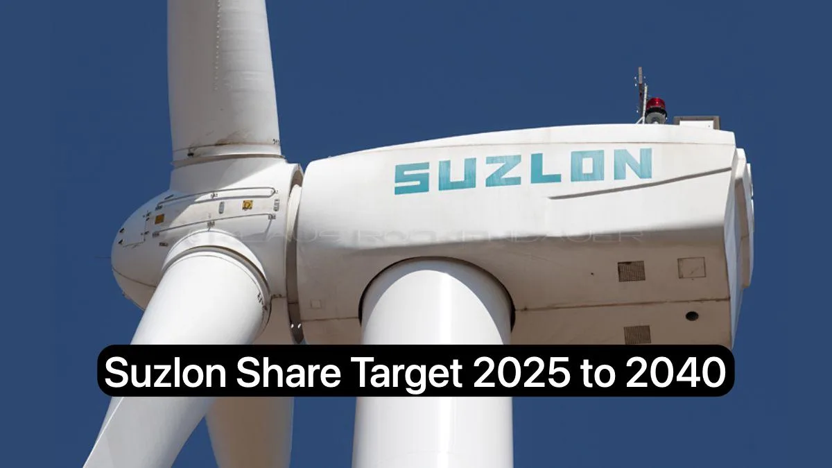 Suzlon Share Target