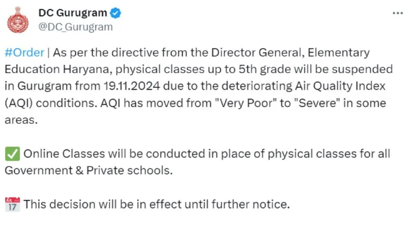 Gurugram Suspends Physical Classes For Grades Up To 5 Due To Severe Air Quality Conditions