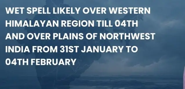 Weather Update: Unusual Climate Patterns And Rain Forecasts Across India Amidst Warm January Days.