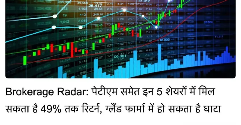 Brokerage Radar: Analysts Issue Target Price Reports For Six Key Stocks Including Lic Housing, Aster Dm, Paytm, And More.